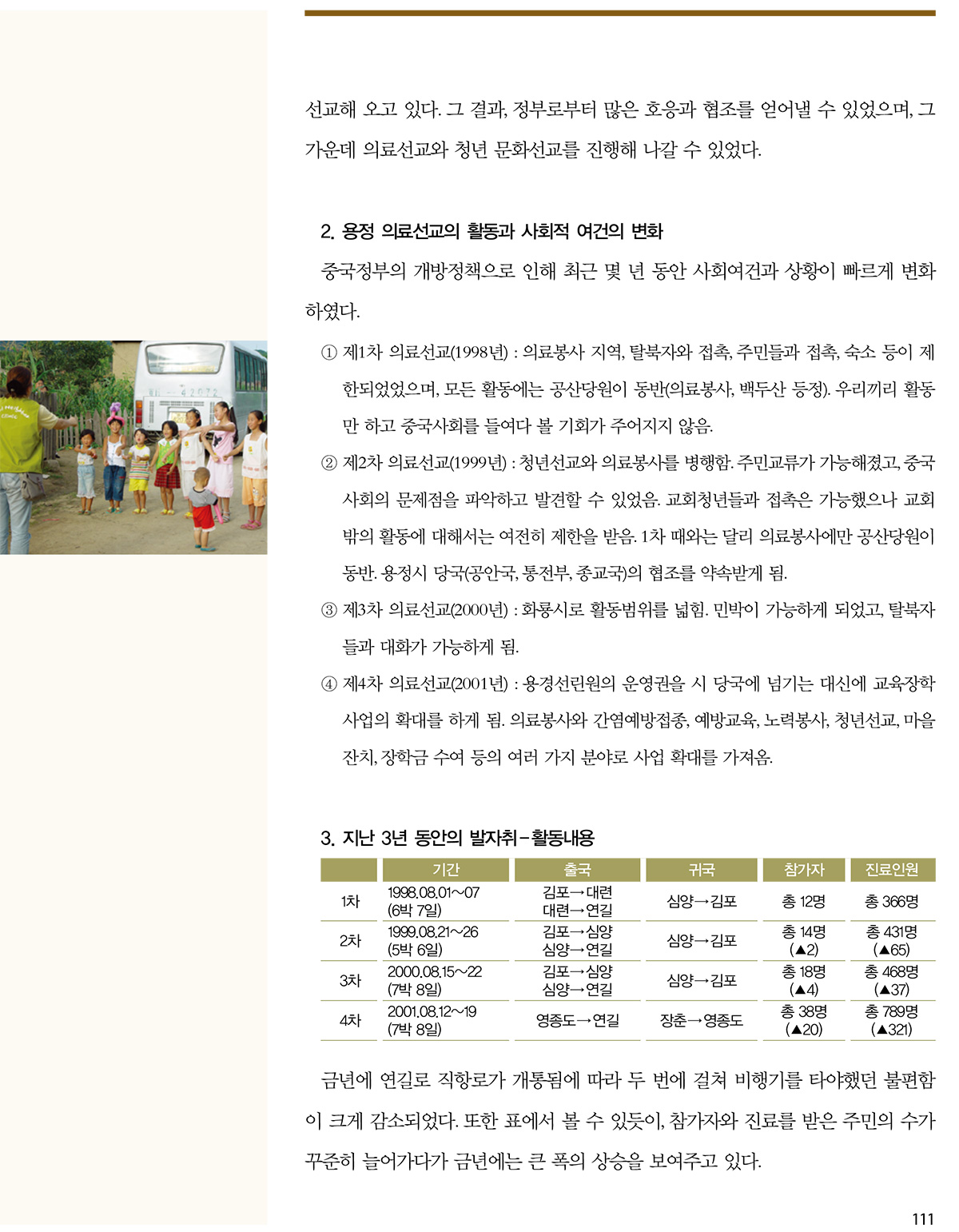 2001���߱���������