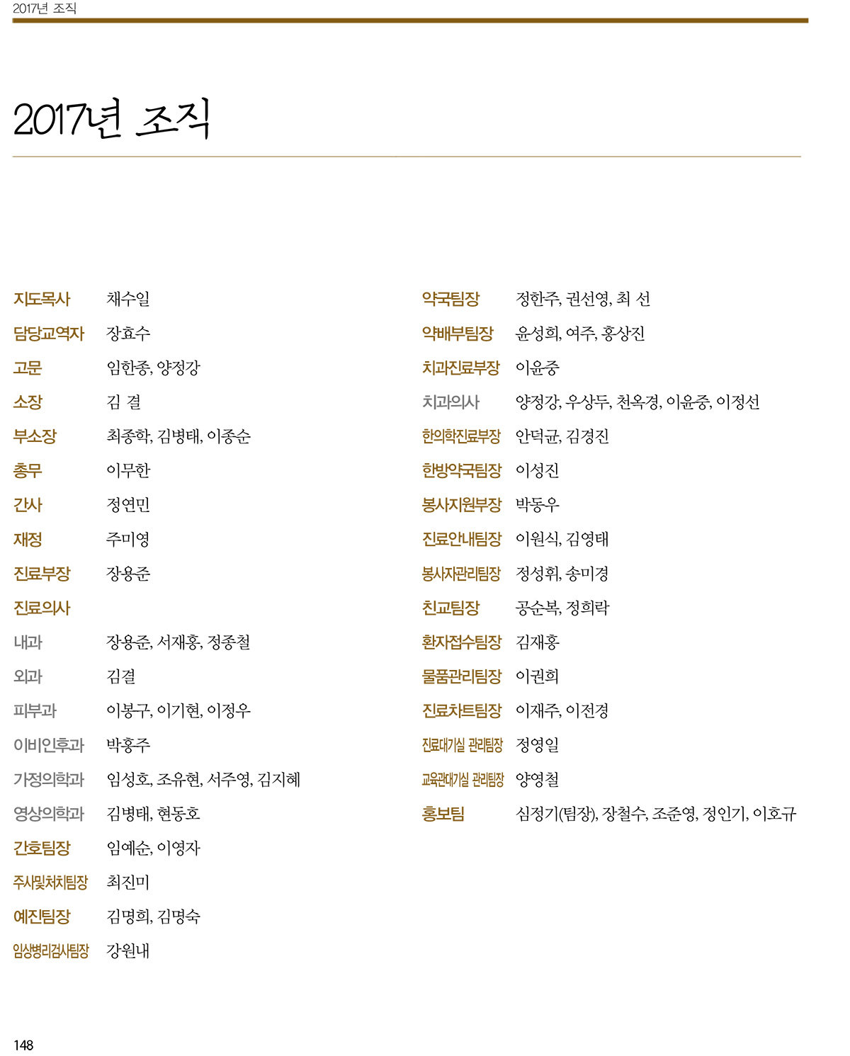 2017������