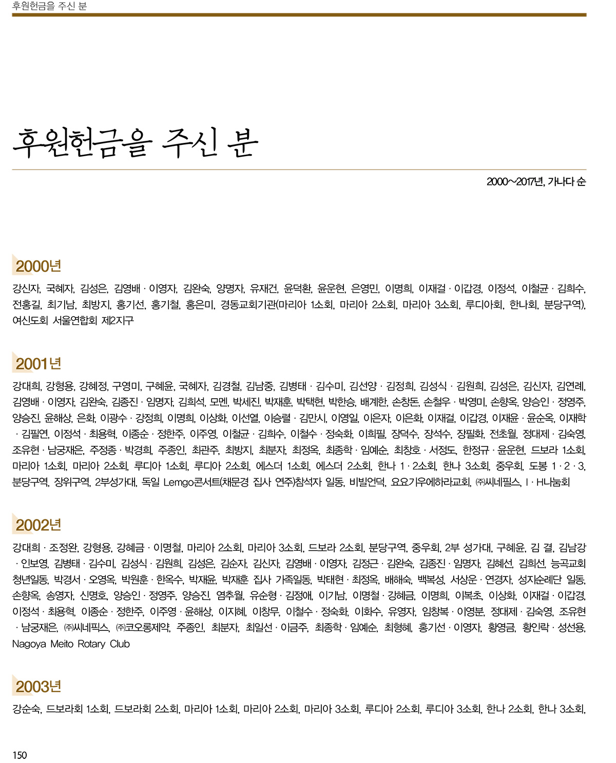 �Ŀ�������ֽź�