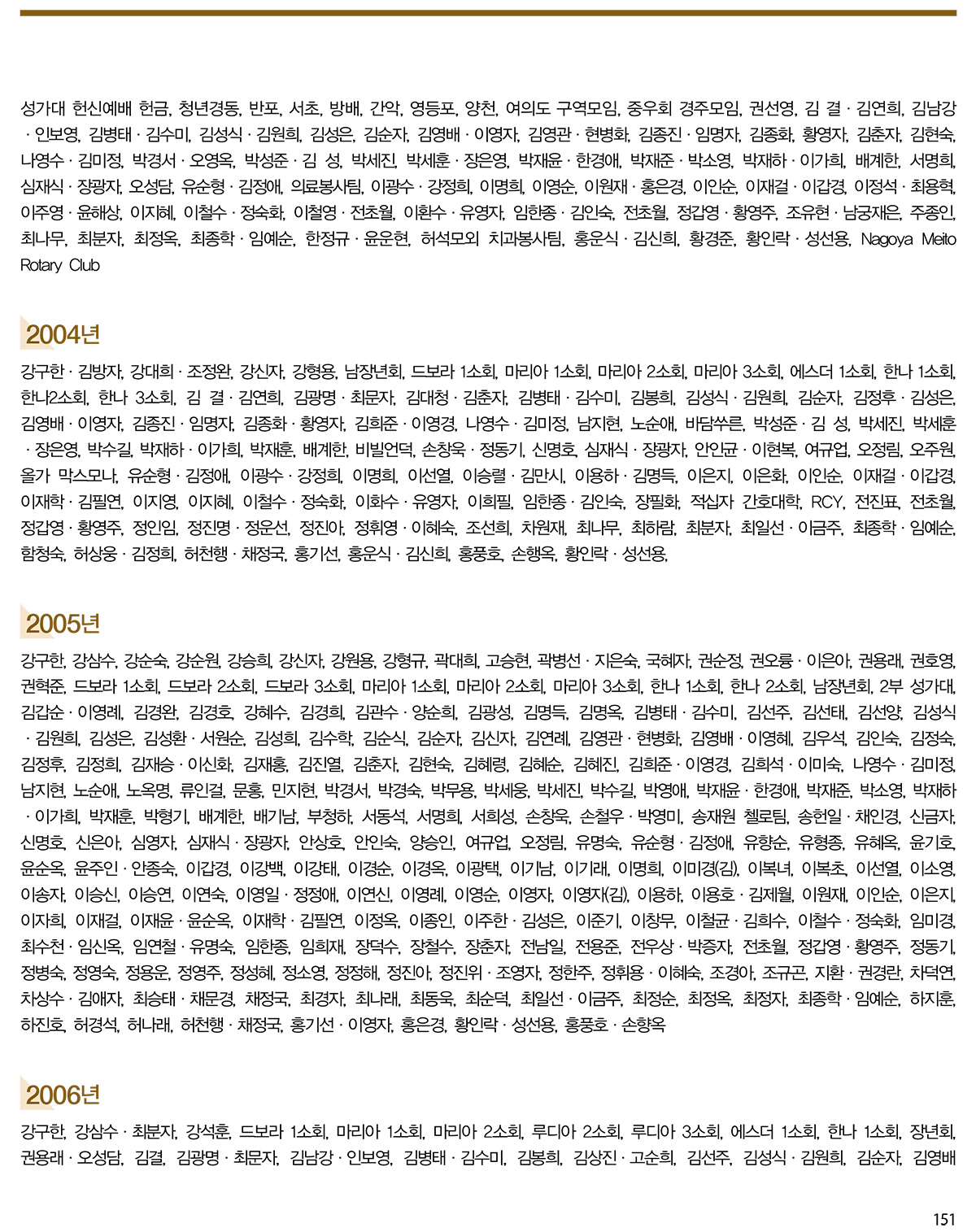 �Ŀ�������ֽź�