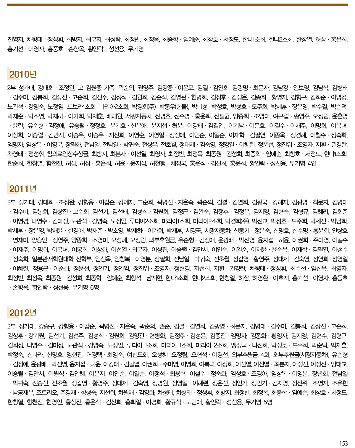 �Ŀ�������ֽź�