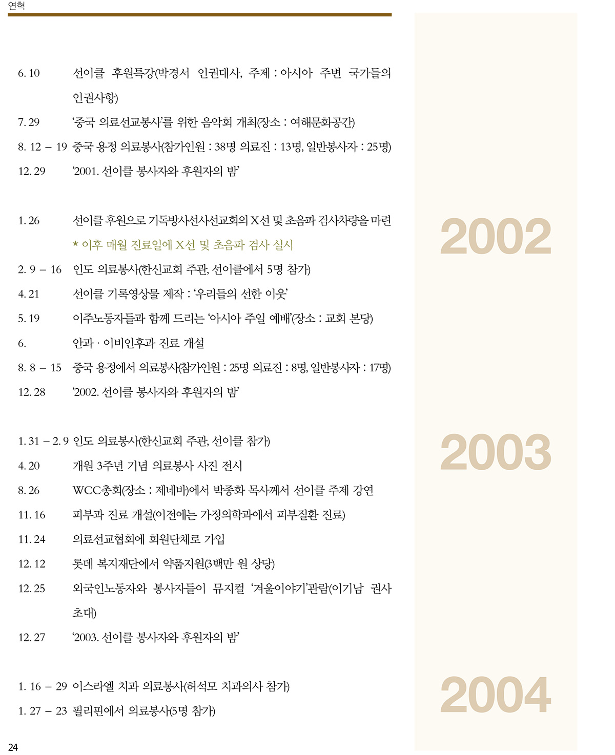 ����Ŭ18���帧